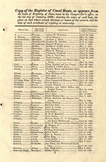 Copy of the Register of Canal Boats