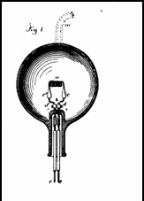 Diagram of light bulb